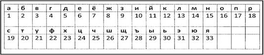 https://heaclub.ru/tim/81c23ecbd0b7f7f701d3793ae142f502/pronomerovannie-bukvi-angliiskogo-alfavita.jpg