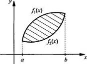 https://compendium.su/mathematics/11klass/11klass.files/image1416.jpg