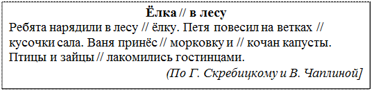Надпись: Ёлка // в лесу
Ребята нарядили в лесу // ёлку. Петя повесил на ветках // кусочки сала. Ваня принёс // морковку и // кочан капусты. Птицы и зайцы // лакомились гостинцами.
(По Г. Скребицкому и В. Чаплиной]
