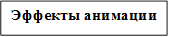 Эффекты анимации