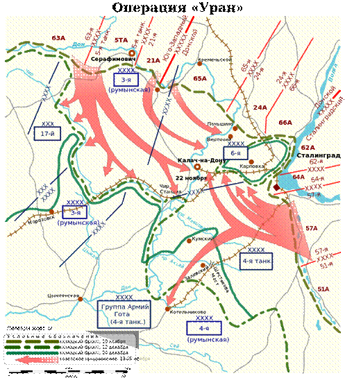 Map Battle of Stalingrad-ru.svg