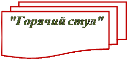 Блок-схема: несколько документов: "Горячий стул"

