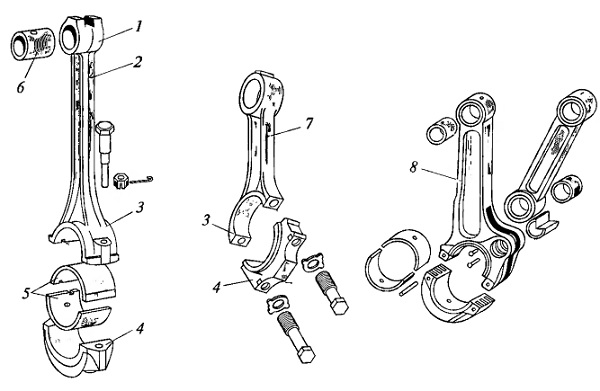 Детали шатунной группы