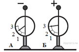 https://phys11-vpr.sdamgia.ru/get_file?id=29