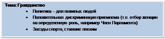 Скругленный прямоугольник: Тема: Гражданство
•	Политика – для пожилых людей
•	Положительная дискриминация приемлема (т.е. отбор женщин на определенную роль, например Член Парламента)
•	Звезды спорта, ставшие плохим 
