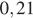 0,21
