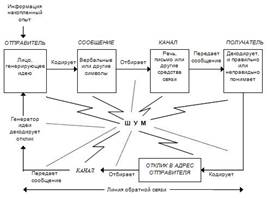 http://ofisant.ru/uploads/posts/23.12.2011/10/image018.jpg