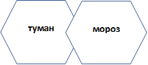 туман,мороз