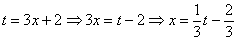 http://www.mathprofi.ru/f/metod_zameny_peremennoi_clip_image150.gif
