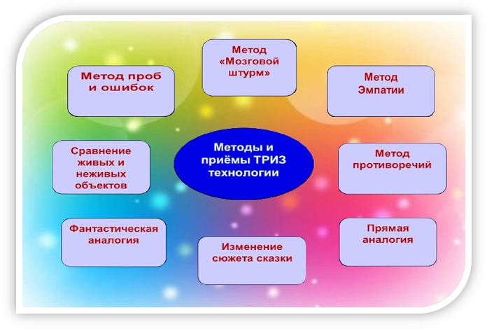 https://shareslide.ru/img/thumbs/411fc6e64f8d27cf7087019f80ec9ccb-800x.jpg