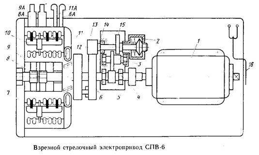 Схема стрелочного электропривода