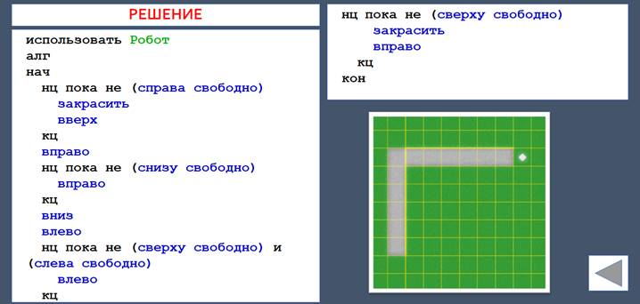 Какой из названных объектов не может являться исполнителем алгоритма принтер географическая карта