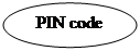 Овал: PIN code