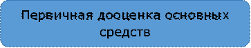 Первичная дооценка основных средств

