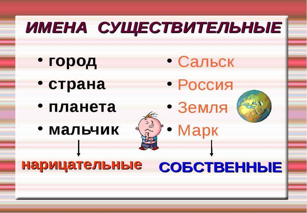 http://bigslide.ru/images/48/47307/960/img4.jpg