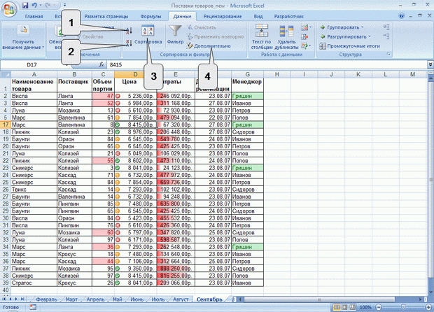 http://www.intuit.ru/EDI/11_09_13_2/1378902874-22974/book_of_problems/353/objects/12/files/T12_18sm.gif