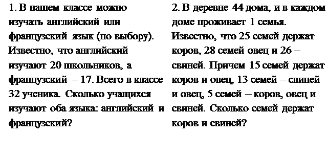 Надпись: 1. В нашем классе можно изучать английский или французский язык (по выбору). Известно, что английский изучают 20 школьников, а французский – 17. Всего в классе 32 ученика. Сколько учащихся изучают оба языка: английский и французский?
	2. В деревне 44 дома, и в каждом доме проживает 1 семья. Известно, что 25 семей держат коров, 28 семей овец и 26 – свиней. Причем 15 семей держат коров и овец, 13 семей – свиней и овец, 5 семей – коров, овец и свиней. Сколько семей держат коров и свиней?

 
