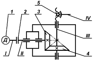 https://studfile.net/html/1144/349/html_4Ne2BwAyHi.lHn9/img-rZj_9m.png