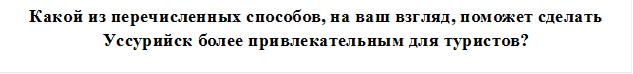 Какой из перечисленных способов, на ваш взгляд, поможет сделать Уссурийск более привлекательным для туристов?

