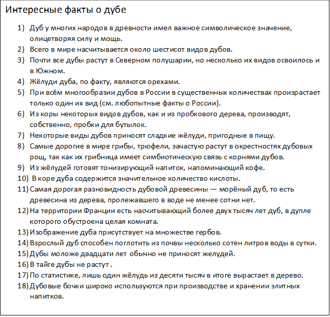 Интересные факты о дубе
1)	Дуб у многих народов в древности имел важное символическое значение, олицетворяя силу и мощь.
2)	Всего в мире насчитывается около шестисот видов дубов.
3)	Почти все дубы растут в Северном полушарии, но несколько их видов освоилось и в Южном.
4)	Жёлуди дуба, по факту, являются орехами.
5)	При всём многообразии дубов в России в существенных количествах произрастает только один их вид (см. любопытные факты о России).
6)	Из коры некоторых видов дубов, как и из пробкового дерева, производят, собственно, пробки для бутылок.
7)	Некоторые виды дубов приносят сладкие жёлуди, пригодные в пищу.
8)	Самые дорогие в мире грибы, трюфели, зачастую растут в окрестностях дубовых рощ, так как их грибница имеет симбиотическую связь с корнями дубов.
9)	Из жёлудей готовят тонизирующий напиток, напоминающий кофе.
10)	 В коре дуба содержится значительное количество кислоты.
11)	Самая дорогая разновидность дубовой древесины — морёный дуб, то есть древесина из дерева, пролежавшего в воде не менее сотни нет.
12)	На территории Франции есть насчитывающий более двух тысяч лет дуб, в дупле которого обустроена целая комната.
13)	Изображение дуба присутствует на множестве гербов.
14)	Взрослый дуб способен поглотить из почвы несколько сотен литров воды в сутки.
15)	Дубы моложе двадцати лет обычно не приносят желудей.
16)	В тайге дубы не растут .
17)	По статистике, лишь один жёлудь из десяти тысяч в итоге вырастает в дерево.
18)	Дубовые бочки широко используются при производстве и хранении элитных напитков.
