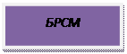 Надпись: БРСМ
