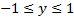 https://resh.edu.ru/uploads/lesson_extract/6111/20190730102930/OEBPS/objects/c_matan_11_1_1/4cf25e46-862e-43ee-99d6-f3120920e026.png