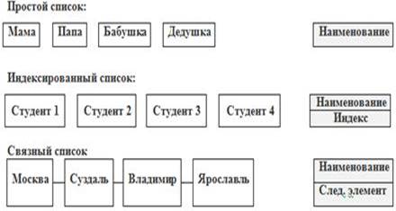 https://shatt.ucoz.ru/Informatika/Images1/8-06.jpg
