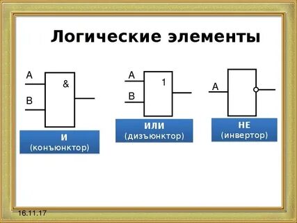 Урок информатики по теме &quot;Логические элементы&quot; (8 класс) .