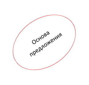 Основа предложения
