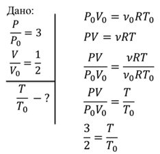 https://fsd.videouroki.net/products/conspekty/fizika10/47-uravnieniie-sostoianiia-idieal-nogho-ghaza.files/image014.png