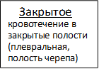     Закрытое кровотечение в закрытые полости (плевральная, полость черепа)