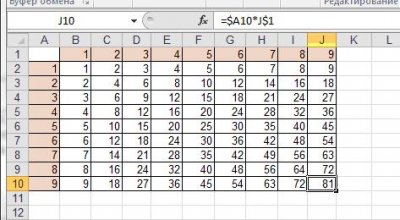 таблица умножения в EXCEL с помощью смешанных ссылок