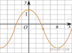 https://math-ege.sdamgia.ru/get_file?id=99429&png=1