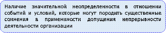 Наличие значительной неопределенности в отношении событий и условий, которые могут породить существенные сомнения в применимости допущения непрерывности деятельности организации

