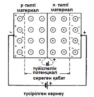 http://lib.kstu.kz:8300/tb/books/2016/Fizika/Mazhenov%20i%20dr/IX%20tarau.files/image077.jpg