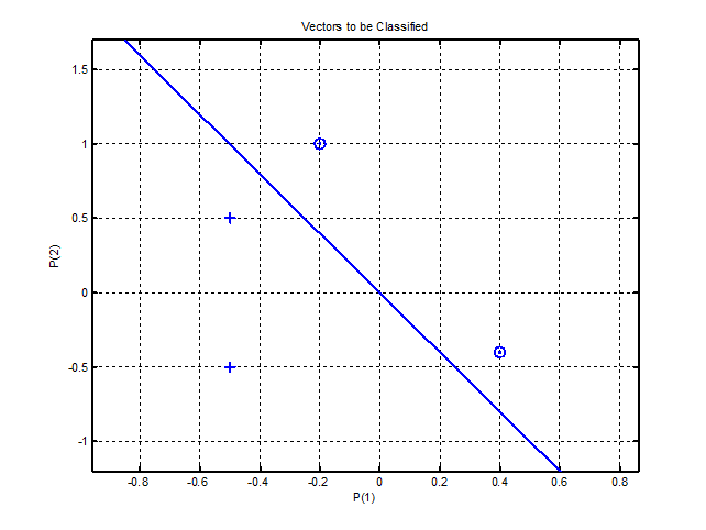 Fig3