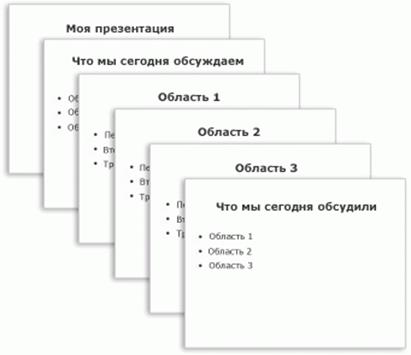 Простая презентация из шести слайдов