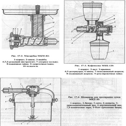 http://sinref.ru/000_uchebniki/04200produkti/102_tehnikoborud_predpriati_opshepita_zolin_2000/000/095.jpg