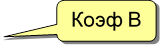 Коэф B