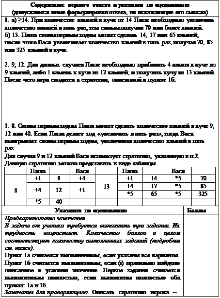 Надпись: Содержание верного ответа и указания по оцениванию
(допускаются иные формулировки ответа, не искажающие его смысла)
1.	а) ≥14. При количестве камней в куче от 14 Паше необходимо увеличить количество камней в пять раз, тем самым получив 70 или более камней.
б) 13. Паша своим первым ходом может сделать 14, 17 или 65 камней, после этого Вася увеличивает количество камней в пять раз, получая 70, 85 или 325 камней в куче.

2.	9, 12. Для данных случаев Паше необходимо прибавить 4 камня к куче из 9 камней, либо 1 камень к куче из 12 камней, и получить кучу из 13 камней. После чего игра сводится к стратегии, описанной в пункте 1б.




3.	8. Своим первым ходом Паша может сделать количество камней в куче 9, 12 или 40. Если Паша делает ход «увеличить в пять раз», тогда Вася выигрывает своим первым ходом, увеличивая количество камней в пять раз.
Для случая 9 и 12 камней Вася использует стратегию, указанную в п.2. Данную стратегию можно представить в виде таблицы.
		Паша		Вася		Паша		Вася		
	
8	+1	9	+4	
13	+1	14	*5	70	
		+4	12	+1		+4	17	*5	85	
						*5	65	*5	325	
		*5	40							
Указания по оцениванию	Баллы
Предварительные замечания
В задаче от ученика требуется выполнить три задания. Их трудность возрастает. Количество баллов в целом соответствует количеству выполненных заданий (подробнее см. ниже).
Пункт 1а считается выполненным, если указаны все варианты. Пункт 1б считается выполненным, если (i) правильно найдено описанное в условии значение. Первое задание считается выполненным полностью, если выполнены полностью оба пункта: 1а и 1б.
Замечание для проверяющего. Описать стратегию игрока –	

