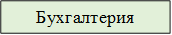 Бухгалтерия