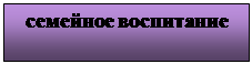 Надпись: семейное воспитание

