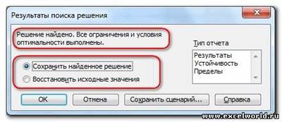 http://www.excelworld.ru/Author/Pelena/Solver/rezultat_2003.jpg