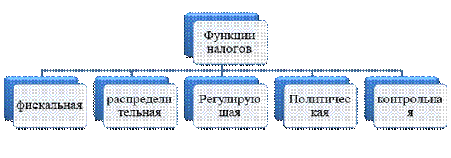 https://documents.infourok.ru/e42b567c-385a-4858-905f-ade63f08f022/0/image001.png