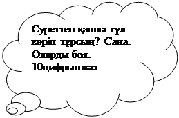 Thought Bubble: Cloud: Суреттен қанша гүл көріп тұрсың?  Сана.
Оларды боя.
10цифрынжаз.

