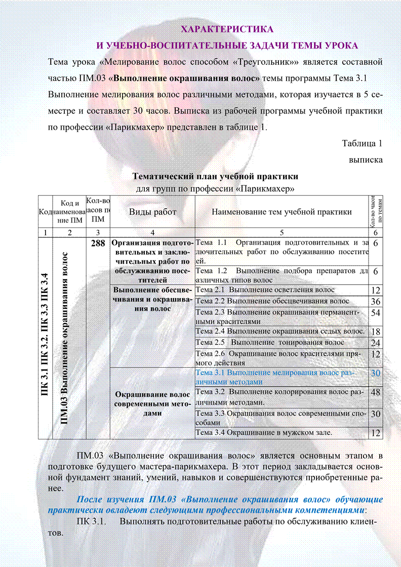 Методическая разработка урока учебной практики по теме: «Мелирование волос  способом «Треугольник»