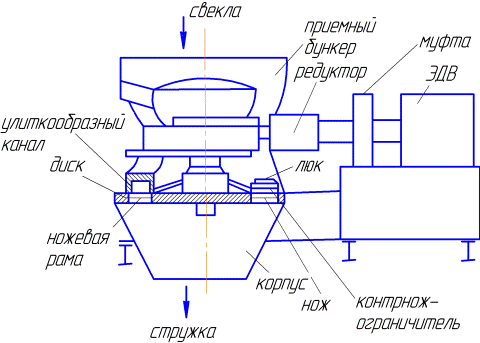 http://poznayka.org/baza1/413118497969.files/image004.gif