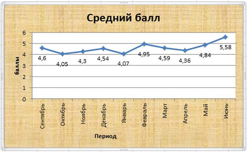 рис.14