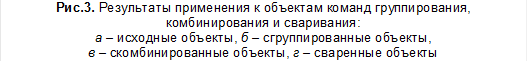 Рис.3. Результаты применения к объектам команд группирования, 
комбинирования и сваривания:
а – исходные объекты, б – сгруппированные объекты,
в – скомбинированные объекты, г – сваренные объекты
