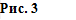 Рис. 3